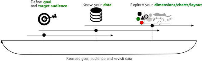 datavisualizationtips_goaldata.png