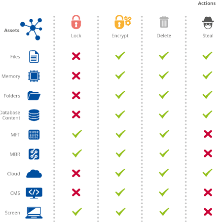 Chart

Description automatically generated